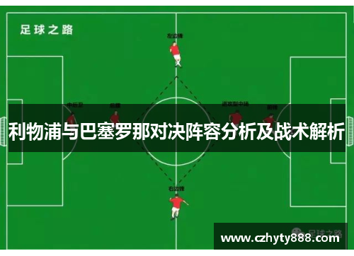 利物浦与巴塞罗那对决阵容分析及战术解析