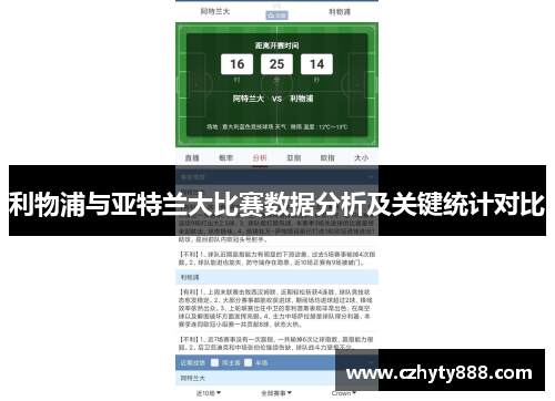 利物浦与亚特兰大比赛数据分析及关键统计对比